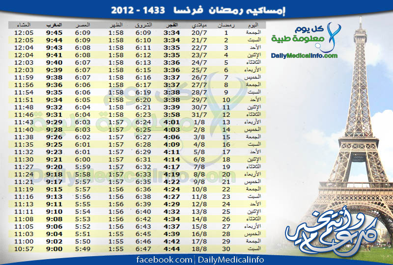 نقره لعرض الصورة في صفحة مستقلة